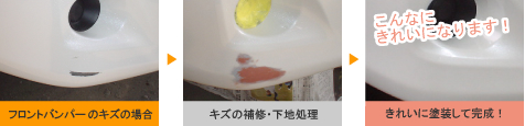 フロントバンパーのキズは、補修と塗装できれいになります！