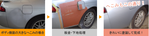 ボディ側面の大きなへこみは、板金・塗装できれいに修理！